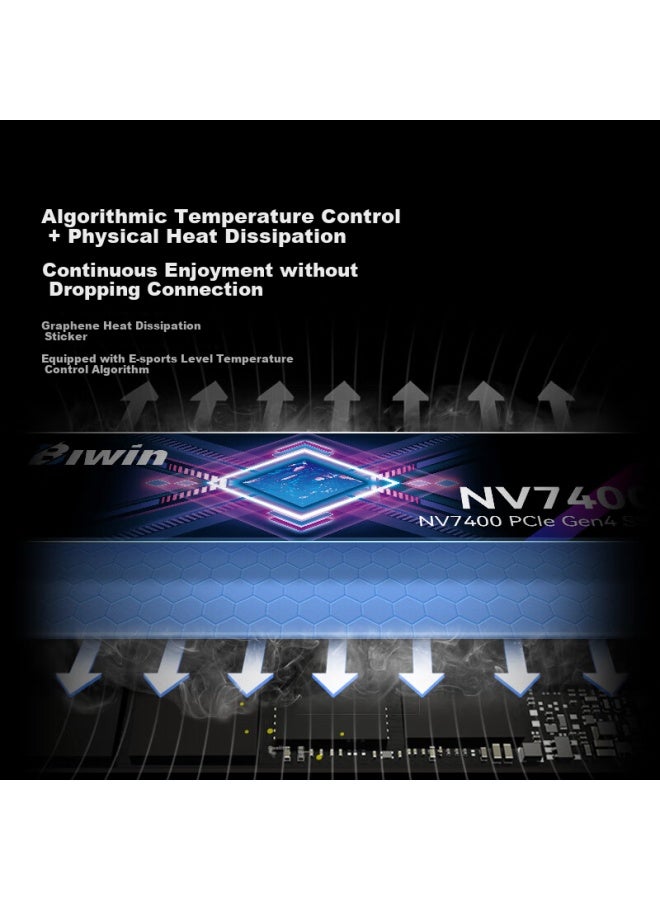 Biwin 4tb Ssd Solid State Drive M.2 Interface Nv7400 Selected 3d Tlc Particles Pcie 4.0 Read Speed 7400mb/s - Image 2