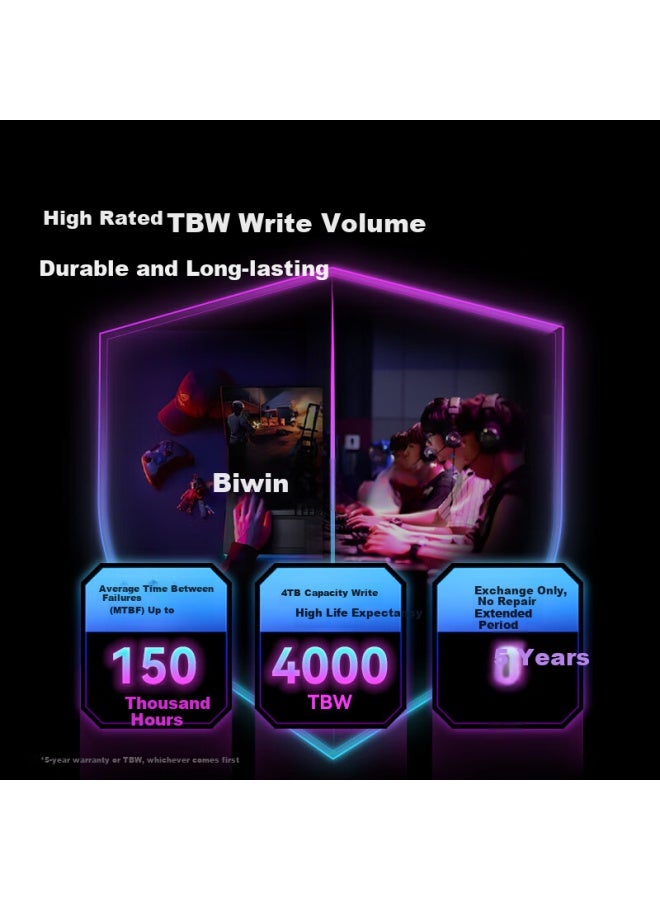 Biwin 4tb Ssd Solid State Drive M.2 Interface Nv7400 Selected 3d Tlc Particles Pcie 4.0 Read Speed 7400mb/s - Image 4