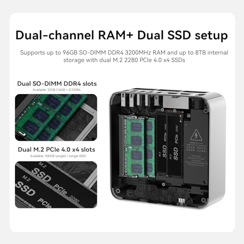 Beelink EQi13 Pro Mini PC, Intel Core i5 13500H (up to 4.7GHz) 12C/16T, Mini Computer 32GB DDR4 3200MHz 500G PCIe4.0 SSD, Desktop Computer Built-in PSU/Dual Display/4K 60Hz/WiFi6/BT5.2/HTPC/Home - Image 3