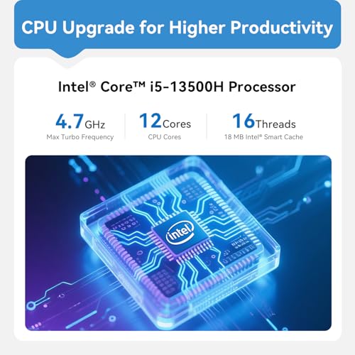Beelink EQi13 Pro Mini PC, Intel Core i5 13500H (up to 4.7GHz) 12C/16T, Mini Computer 32GB DDR4 3200MHz 500G PCIe4.0 SSD, Desktop Computer Built-in PSU/Dual Display/4K 60Hz/WiFi6/BT5.2/HTPC/Home - Image 2