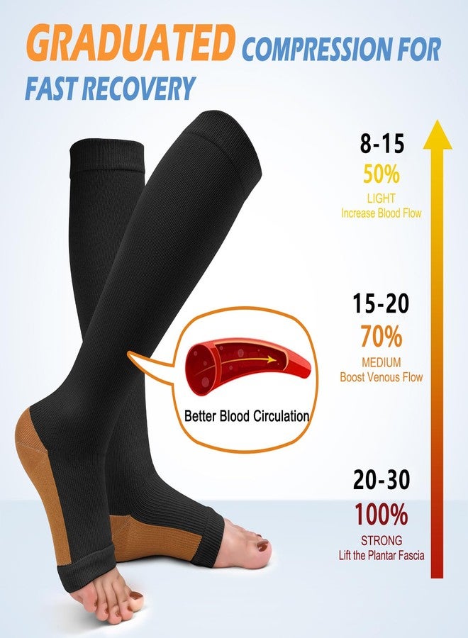 CTHH 3 Pack Open Toe Compression Socks for Women & Men, 20-30mmHg Toeless Knee High Stockings for Circulation Support, Copper Black Large-X-Large - Image 4