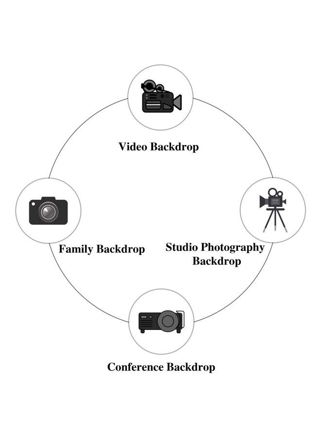 Kate 5X7Ft(1.5Mx2.2M) Vintage Rusty Backdrops Microfiber Green Paint Abstract Photo Backdrop Retro Portrait Background - Image 4