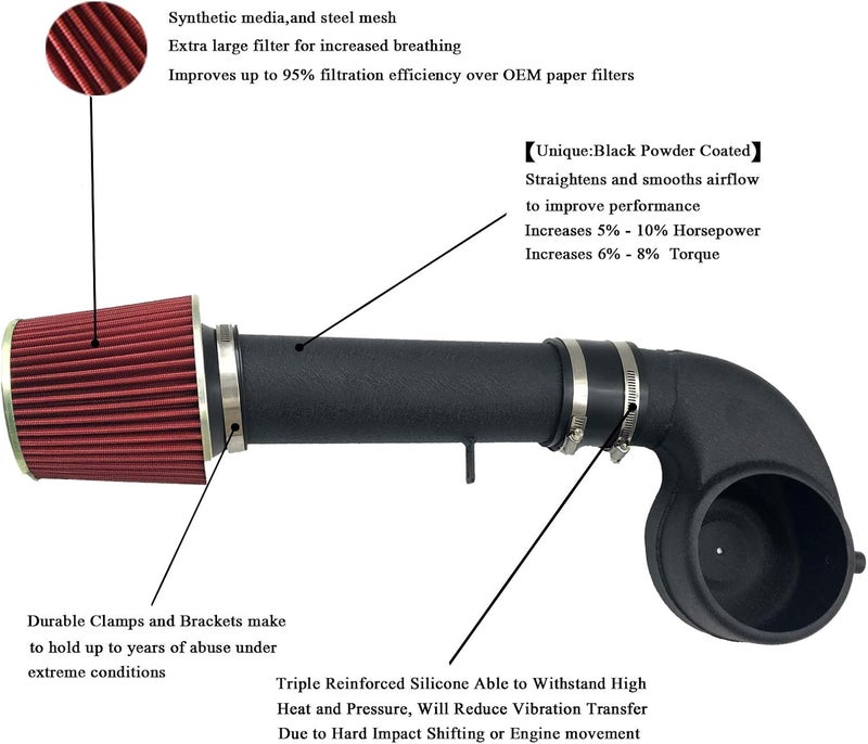 MOOSUN Cold Air Intake Kit with Filter 1988-1995 Fit for Chevrolet GMC C/K/R/V C1500 C2500 C3500 K1500 K2500 K3500 for Suburban 1500 2500 Engine 4.3L V6 5.0L 5.7L V8 (Black Tube & Red Filter) - Image 2