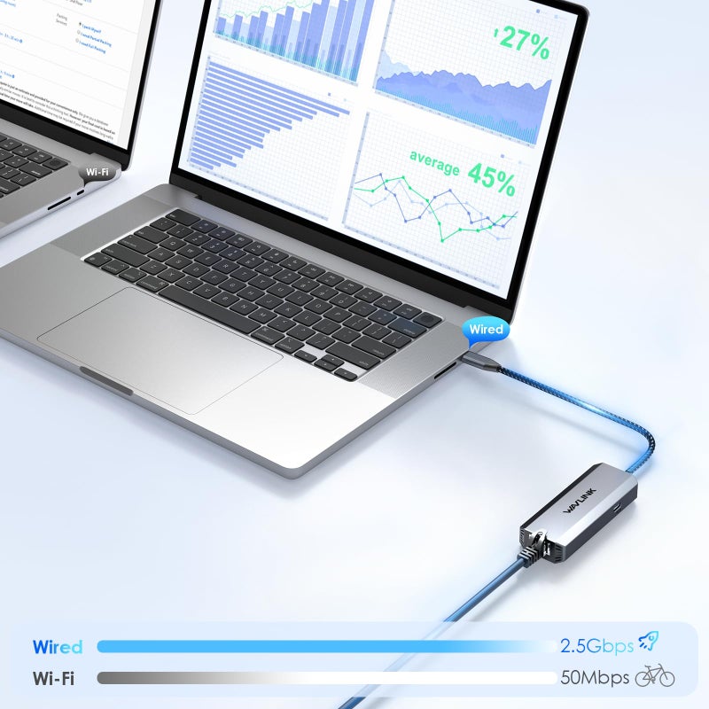 WAVLINK USB C to Ethernet Adapter 2.5 Gbps, USB to 2.5G Ethernet Adapter with 95W Power for Laptop, USB-C to RJ45 Network Converter (Thunderbolt 4/3 Compatible) for Windows, Mac OS, iPad OS and More - Image 4
