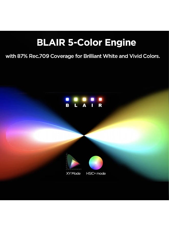 Aputure Storm 400x Bi Color 400W Point Source LED Light With Standard Bowens Mount - Image 5