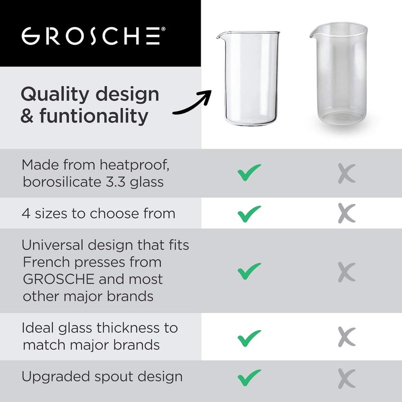 GROSCHE Borosilicate 3.3 Glass Universal Replacement Beaker for French Coffee and Tea Press Makers, 51 fl oz, Large - Image 5