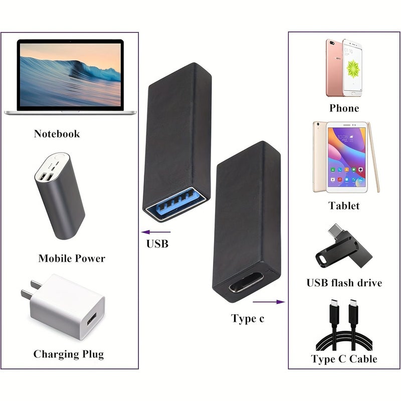 USB Female To USB C Female Adapter 10Gbps Data Power Black C To A 1pcs - Image 5