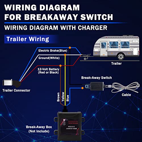 CheeMuii 7 Way Trailer Cord and 7 Gang Junction Box Kit with 12V Breakaway Switch and Plug Holder Heavy Duty 8 FT Trailer Wiring Harness Kit for Trailers RVs Campers - Image 4