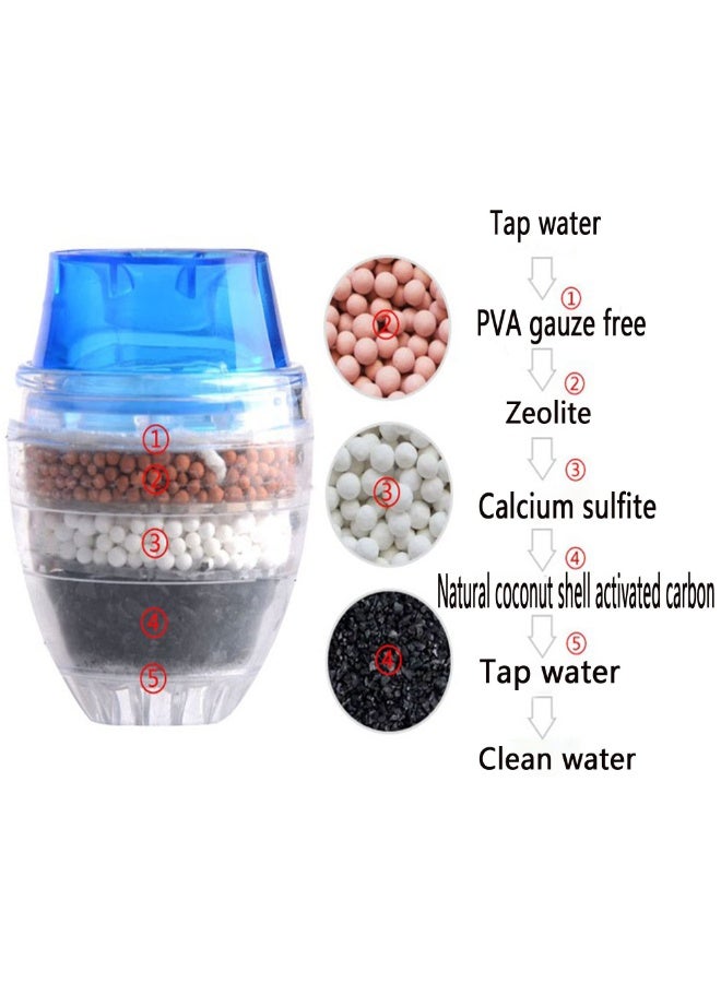 3 عبوات من مرشح المياه بكتل الكربون النشط، مُنظف صنبور للمطبخ والحمام، 16-19 مم - Image 4