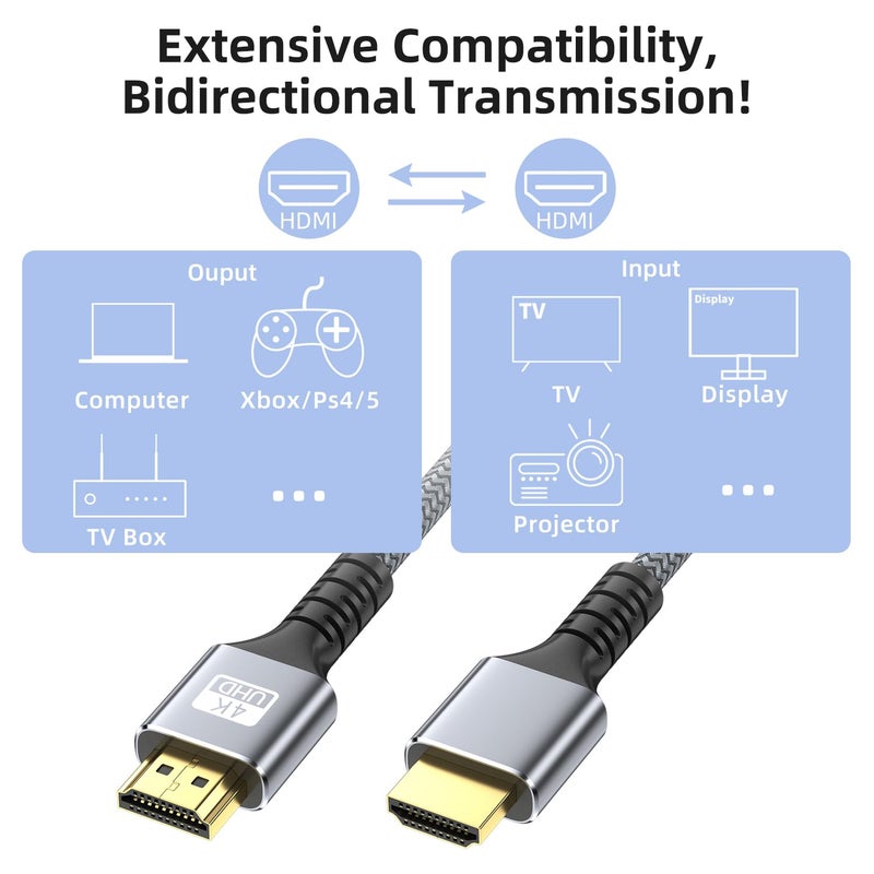 looyotul 4K HDMI Cable 40ft Ultra High Speed HDMI 2.0 with Gold Plated Connectors - Image 2