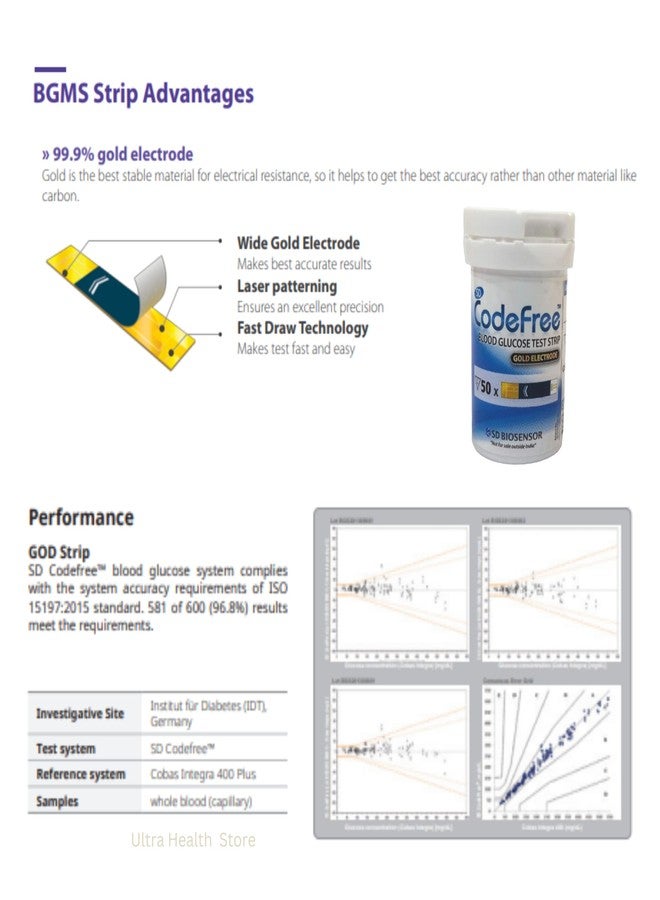 Codefree SD Codefree Blood Glucose Test Strips (Pack of 100) - Glucometer Strips - Image 5