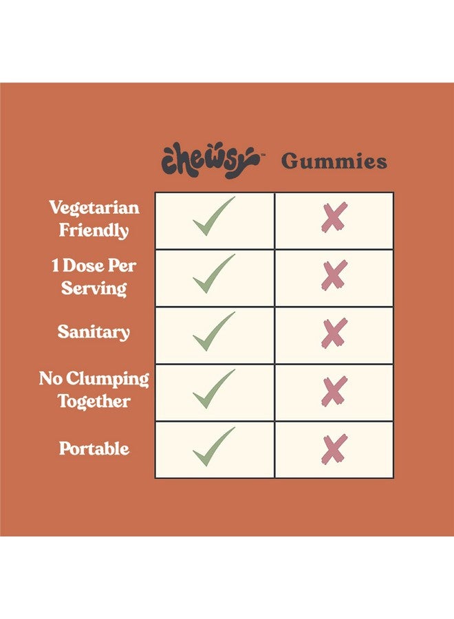 CHEWSY 6-In-1 Immune Support Supplement Fruity Chews With Elderberry, Vitamin C, A & D, Zinc & Selenium - 30-Day Supply, Individually Wrapped Immunity Vitamins Chews For Adults And Kids (1) - Image 4