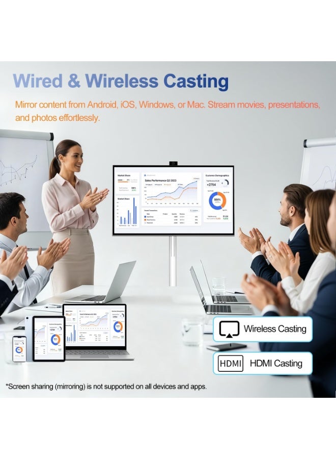 epicarma 27-Inch Movable Smart Display FHD Touchscreen Android 15 – Portable Interactive Screen with Stand, 10-Point Multi-Touch IPS Monitor, 6GB RAM 128GB Storage, Built-in Camera & Speakers, WiFi & Bluetooth Smart Screen, Floor Standing Digital Signage Monitor - Image 4