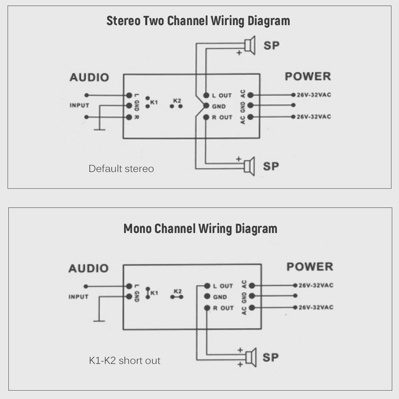 Power Amplifier Board Dual/Mono Channel Power Amplifier Module Large Power Audio Amplifier Board Stereo Audio Module Finished Product - Image 5