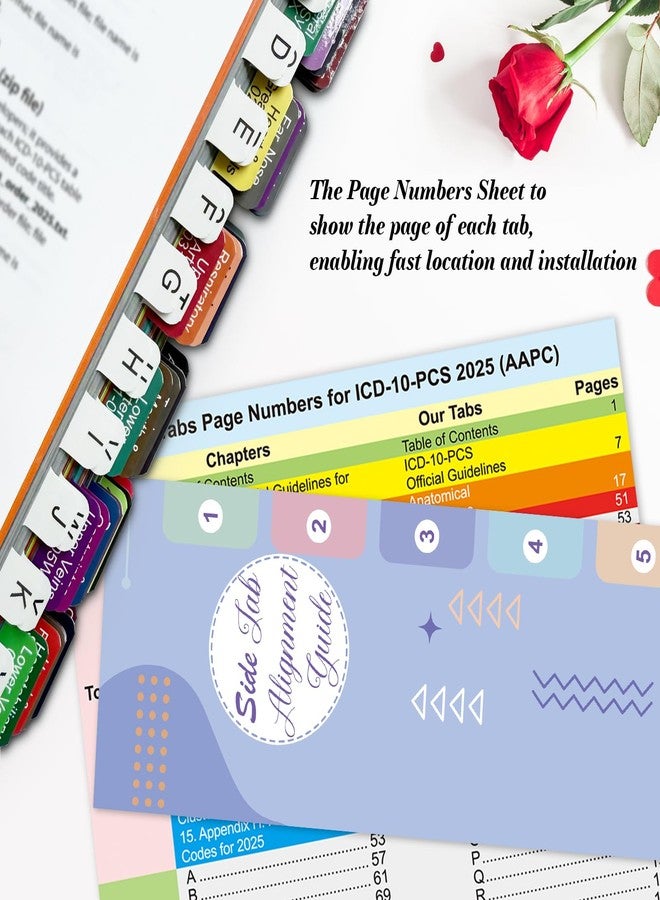 Ubenic Index Tabs for ICD-10-PCS 2026-AAPC Version, Upgraded Complete Book Tabs Set (Book not Included), Color-Coded Tabs for Every Chapter with Code Ranges, Laminated & Waterproof & Repositionable - Image 3