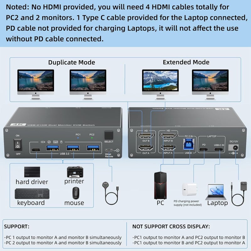 KVM Switch: Black, 8K@60Hz Resolution, Plug-and-Play, Dual-Monitor KVM Switch - 100W PD Fast Charging, USB-C & USB 3.0 Connectivity for Office, Live Streaming, Home Theatre, Education Use - Image 4