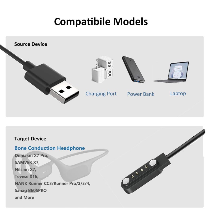 VBANU Charging Cable for Bone Conduction Headphone, 4-pin Charger Fit for Dnniakm X7 Pro, SAMVEK X7, Nilsinn X7, Tevese X16, NANK Runner Pro/2/3/4 and More, Magnetic Charger Cable, (7.62mm Pitch), 1 Pack - Image 2