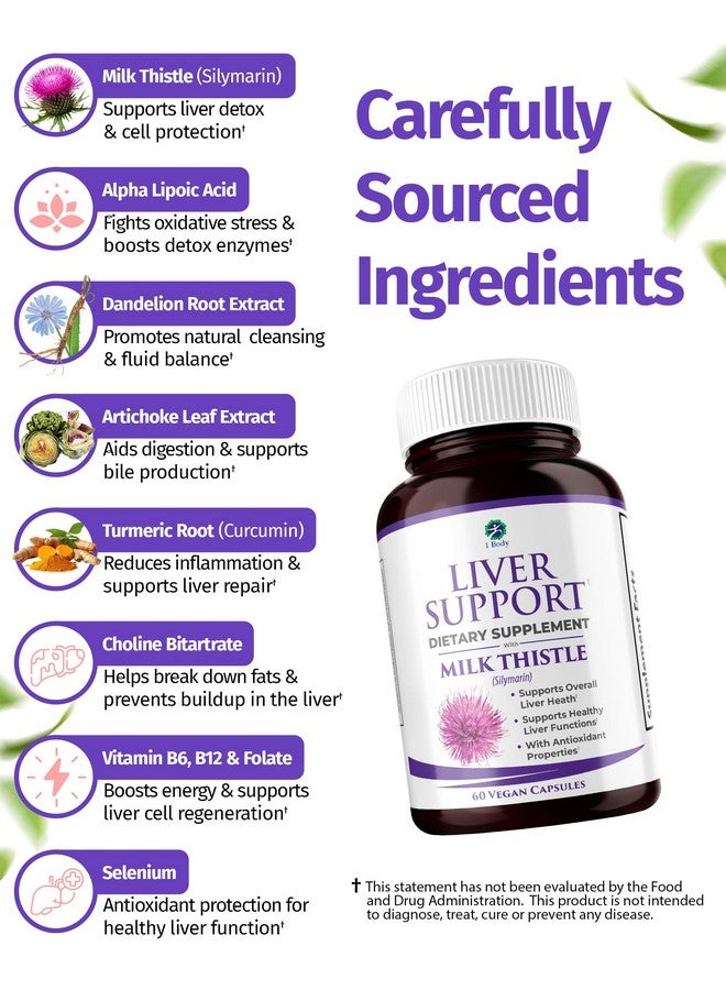 1 Body Liver Support Supplement with Milk Thistle, Turmeric, Dandelion, Artichoke, B12, 60 Vegan Silymarin Capsules - Image 3
