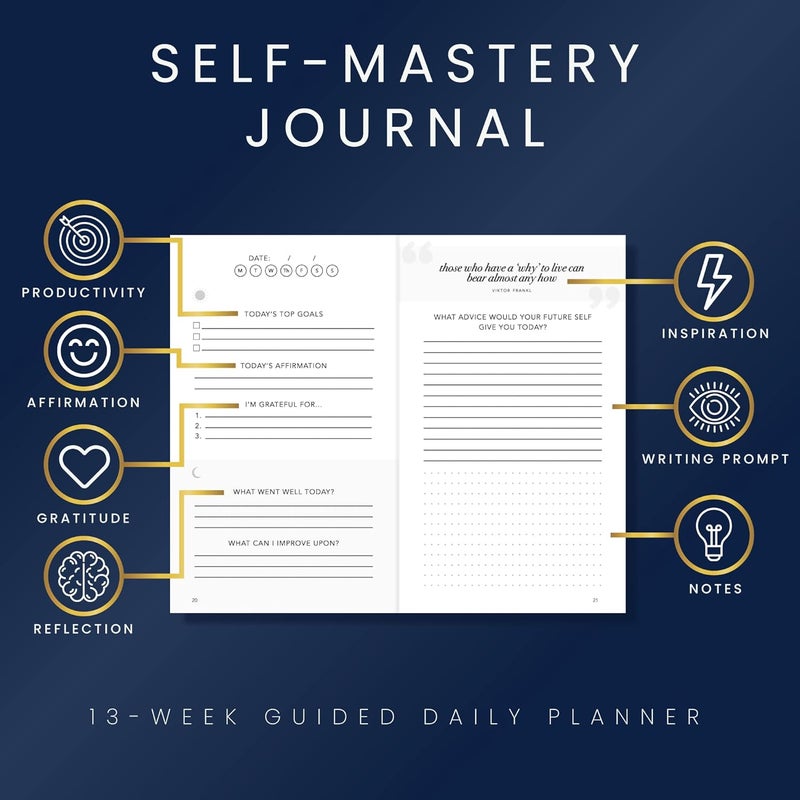 Realizations Self-Mastery Journal for Men - Gratitude Journals – 5 Minute Journal - Reflection Manifestation Journals for Mindfulness – Self Care Journal – Goal / Guided Gratitude Journal for Women & Men - Image 2