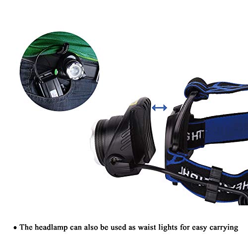 AuKvi Red Light Headlamp,3 Mode Red LED headlamp,Zoomable Red headlamp,Adjustable Focus Red LED Headlight for Astronomy, Aviation, Night Observation,etc - Image 5