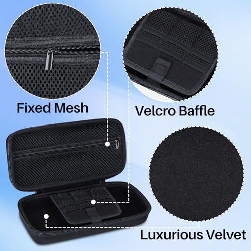 Lebakort Storage Case Compatible with ASUS ROG Ally X / ASUS ROG Ally Z1 / ASUS ROG Ally Z1 Extreme Gaming Handheld Console and Accessories (Black Case) - Image 4