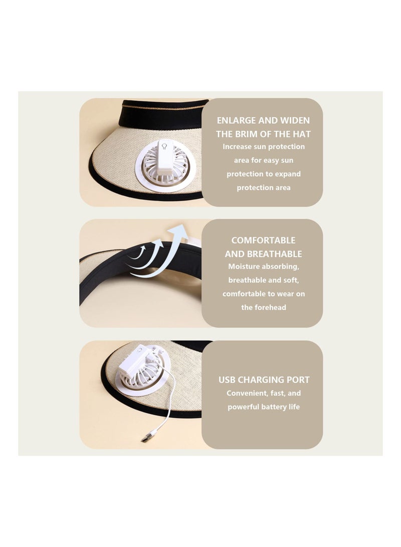 SYOSI Sun Visor Hats with Fan, UPF 50+ Visor with Built-in Fan 2 in 1 Fan Visor Hat Outdoor Cooling Hat Portable Fan Hat Adjustable Visor Fan Sun Protection Hat with 3 Temp Modes for Women Travel - Image 2