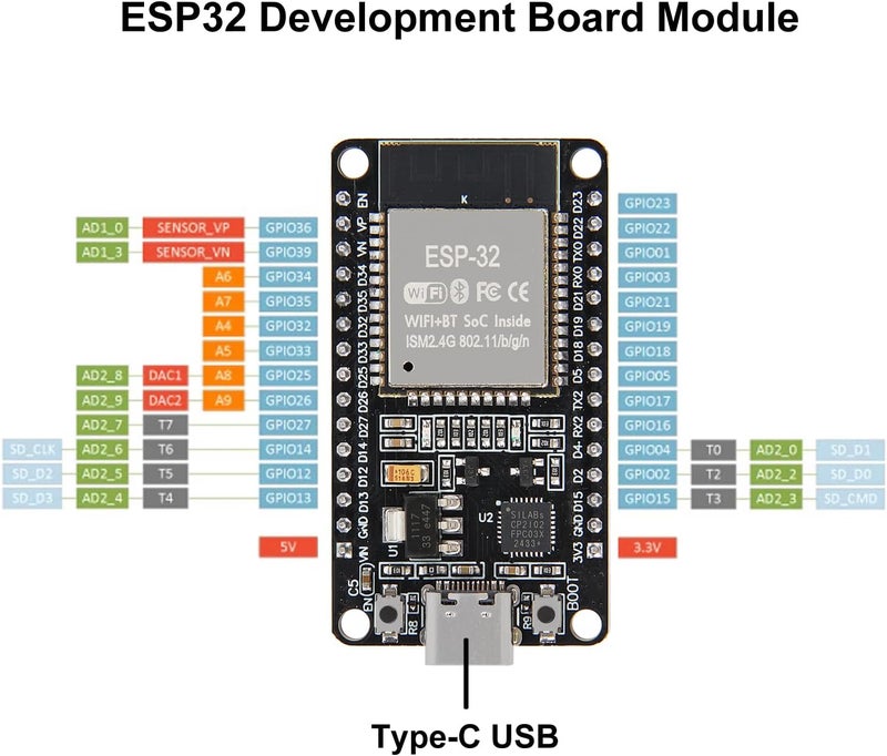 AiTrip 1PCS Type-C ESP32 ESP-WROOM-32 Development Board WiFi + Bluetooth CP2102 Dual Core 2.4Ghz Microcontroller Compatible with Arduino (ESP32 30P, Type-C) - Image 5