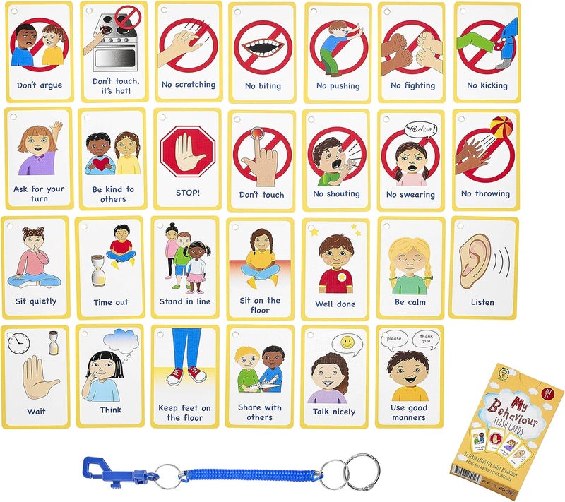 Amonev My Behaviour Cards 27 Flash Cards for Visual aid Special Ed, Speech Delay Non Verbal Children and Adults with Autism or Special Needs - Image 2