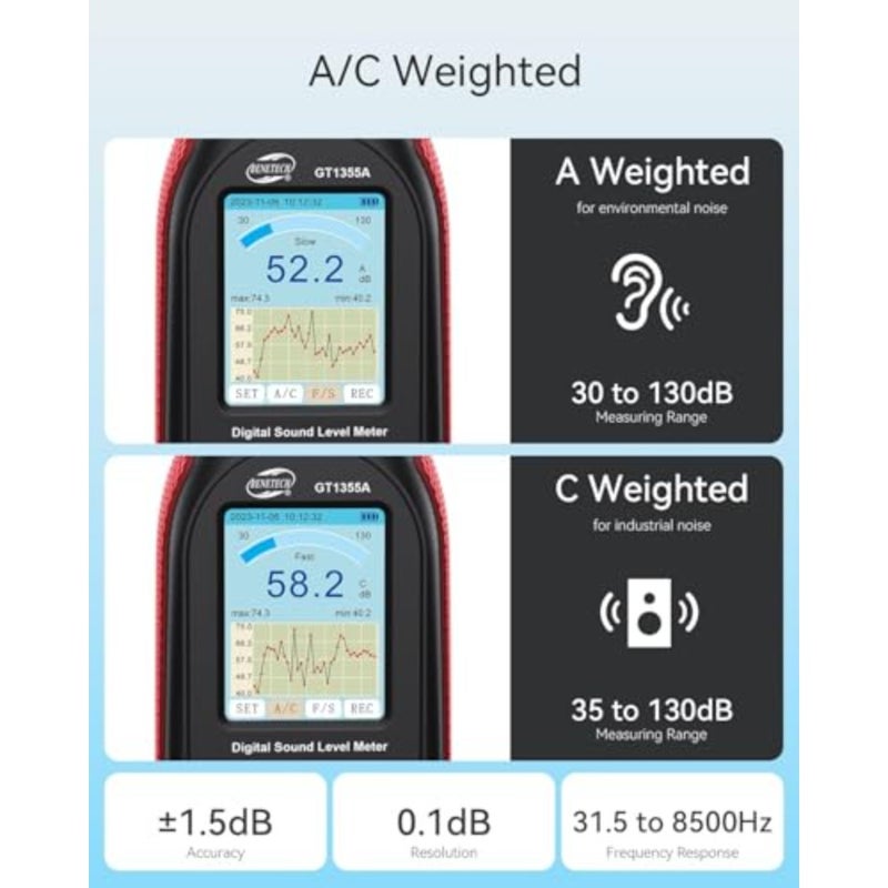 Sound level meter for home and classroom use, ABS plastic body, black color, measures 30130dB A with recording, visual alarm, and A/C weighting - Image 2