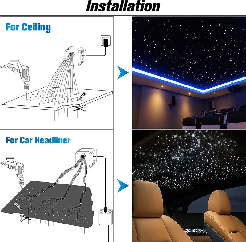 CHINLY 550pcs Starlight Headliner Kit, Upgraded Twinkle Lights, RGBW Fiber Optic Lights, Car Star Lights for Ceiling Car Theater, 0.03in 9.8ft - Image 4