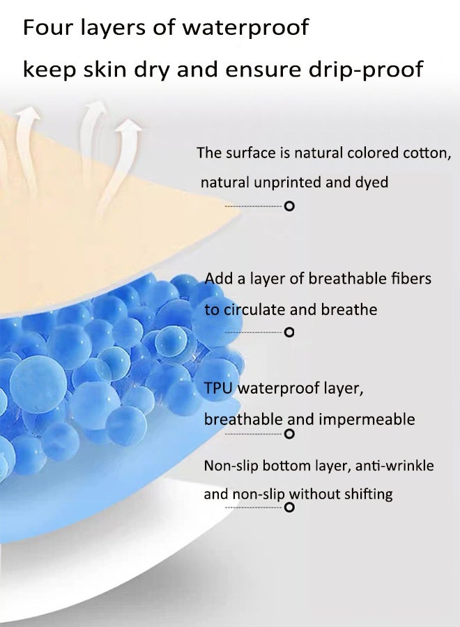 آيسيورا وسادات أطفال مقاومة للماء ، وسادات بول للأطفال ، حصيرة سرير مقاومة للماء وسادات سلس البول قابلة لإعادة الاستخدام ، مناسبة للأطفال وكبار السن والنساء والحيوانات الأليفة - Image 2