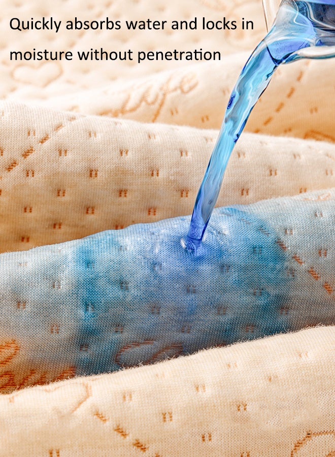 آيسيورا وسادات أطفال مقاومة للماء ، وسادات بول للأطفال ، حصيرة سرير مقاومة للماء وسادات سلس البول قابلة لإعادة الاستخدام ، مناسبة للأطفال وكبار السن والنساء والحيوانات الأليفة - Image 4