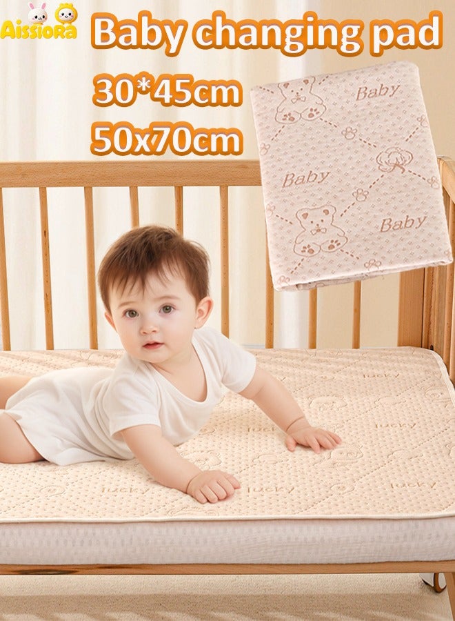 آيسيورا وسادات أطفال مقاومة للماء ، وسادات بول للأطفال ، حصيرة سرير مقاومة للماء وسادات سلس البول قابلة لإعادة الاستخدام ، مناسبة للأطفال وكبار السن والنساء والحيوانات الأليفة - Image 1