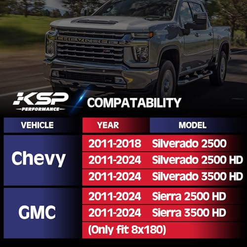 KSP PERFORMANCE فواصل عجلات KSP 2 بوصة 8x180 لسيارات شيفروليه سيلفرادو 2500 2011-2024 2500HD 3500HD و GMC سييرا 2500HD 3500HD، 50.8 مم 8x180 إلى 8x180 محولات عجلات مركزية مطروقة مع ثقب محور 130 مم ومسامير M14x1.5 - Image 3