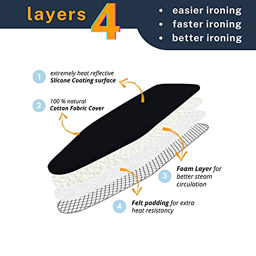 SAVUK 12.5 X 32 inch Smart Table Top Ironing Board Cover and Pad with Standard Size, Fits Small, Mini Board, Easy Placement, Extra Thick Padding, Elastic Cord, Heat Reflective (Black, 12.5" X 30") - Image 2