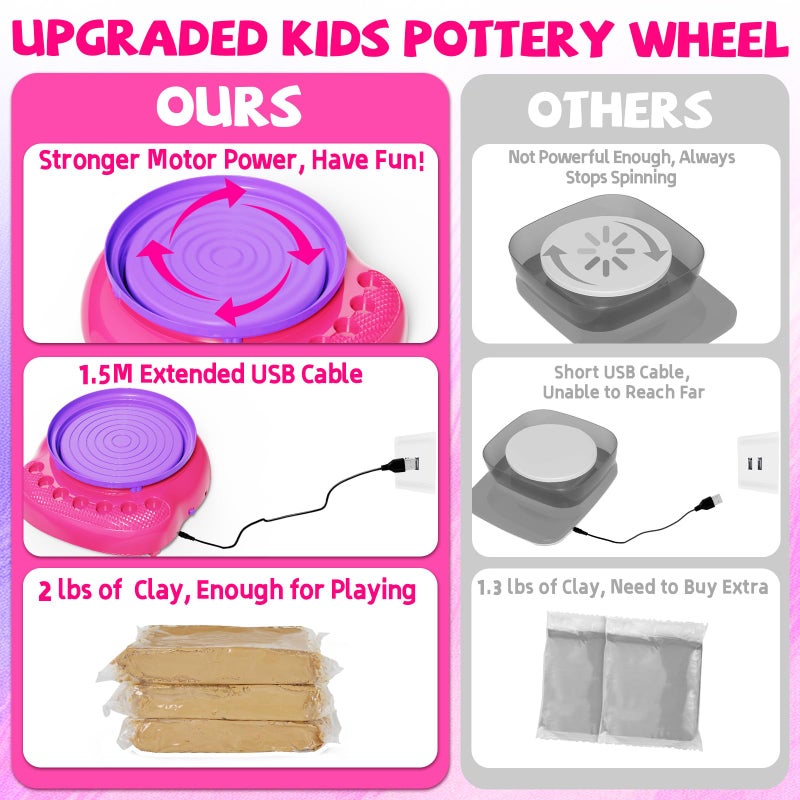 Vinkp Pottery Wheel For Kids - Complete Pottery Painting Kit Arts And Crafts For Kids Ages 8-12 With Air Clay Art Supplies For Girls Boys Toys Birthday Christmas Gifts For 6 7 8 9 10 11 12 - Pink - Image 3