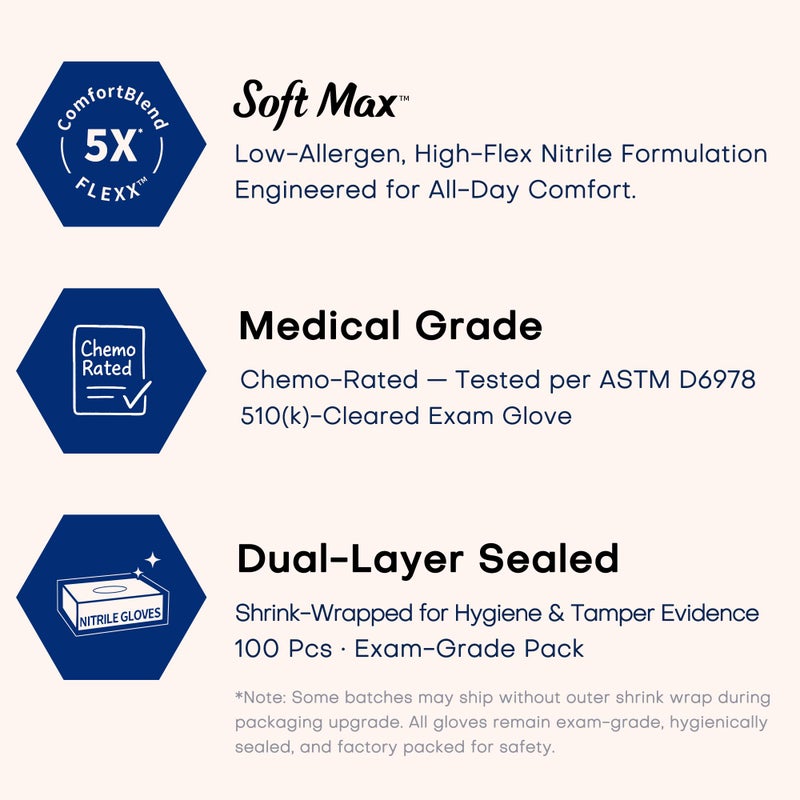 Supmedic Disposable Nitrile Gloves, Chemical Resistant, Powder-Free, Latex-Free, Food Safe, Medical Exam Gloves, Black, X-Large, 100 Pcs - Image 2