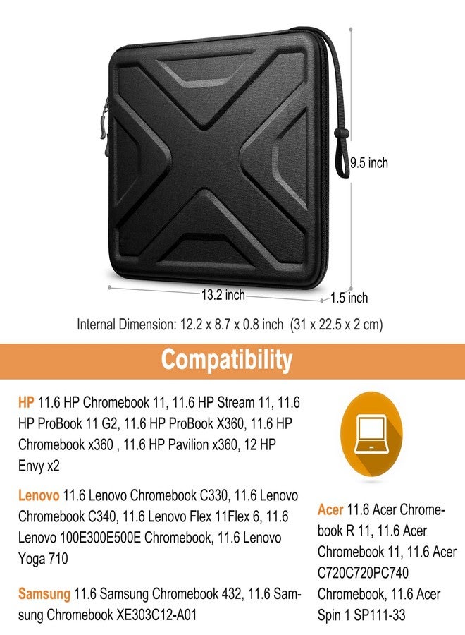 SITHON Hard Shell Laptop Sleeve Case for 11.6-inch Chromebook, Shock Absorption Computer Carrying Bag for 11.6” Samsung Chromebook 4/3/2, 11.6'' Lenovo/Acer/HP/Dell/ASUS Laptop Ultrabook, - Image 2