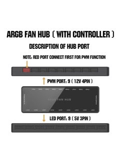 KASTWAVE ARGB Fan HUB Controller with Remote Control, PWM Fan Hub Support 9 Groups of Fans for Addressable 5V 3Pin ARGB & 12V 4Pin PWM, 2-in-1 RGB Case Fan Hub with Hidden Magnetic Base and SATA Power  - Image 5
