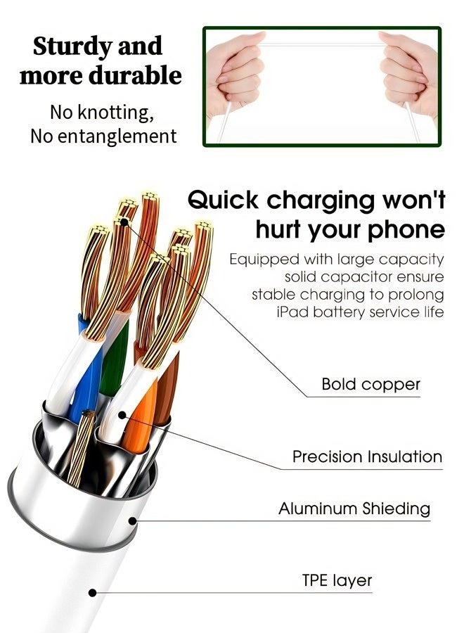 This best-selling USB-C to Lightning data cable is a 1-meter fast charging cable suitable for iPhone 11-14/iPad, etc., and compatible with various scenarios such as home/car/office. - Image 4