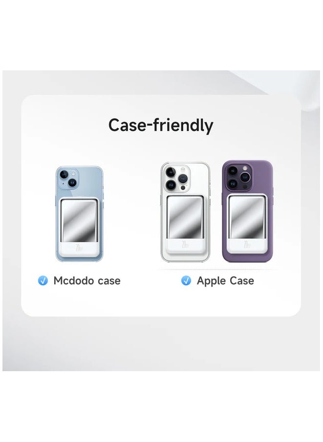 Mcdodo - MC-5021 20,000mAh Magsafe Powerbank With 20W Battery - Image 1