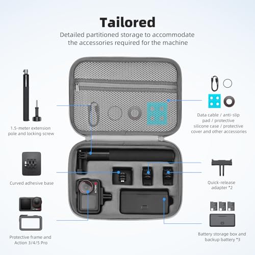 Flymile Osmo Action 5 Pro Carrying Case for DJI Osmo Action 5 Pro/Action 4 3, Travel Portable Shoulder Bag Compatible with DJI Osmo Action 5 Pro/Action 4 3 Adventure Combo Accessories - Image 2