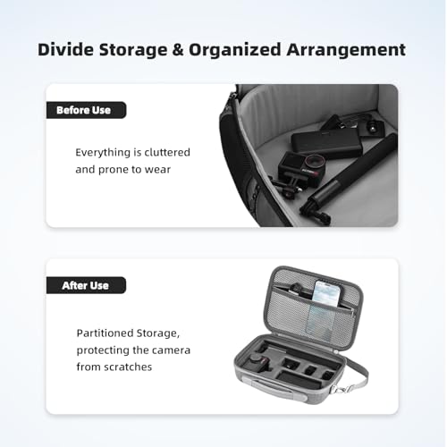 Flymile Osmo Action 5 Pro Carrying Case for DJI Osmo Action 5 Pro/Action 4 3, Travel Portable Shoulder Bag Compatible with DJI Osmo Action 5 Pro/Action 4 3 Adventure Combo Accessories - Image 3
