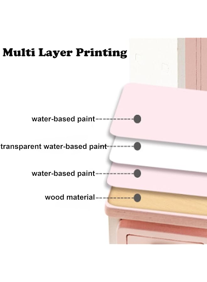 KASTWAVE Wooden Dollhouse Living Room Furniture Set Miniature Accessories Pretend Play Toys For Kids (Living Room) - Image 4