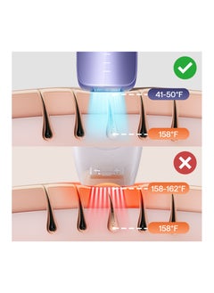 Ulike Laser Hair Removal for Women and Men, Air 3 Ice-Cooling IPL Device Hair Removal for Nearly Painless & Long-Lasting Results, 3 Modes & Auto Flashing for Fast Full Body Hair Removal from Home - pzsku/ZB0A2C502FFD71604B9E4Z/45/_/1737546431/b7d0b4fd-11d6-4764-9f8b-8d748ce617c7