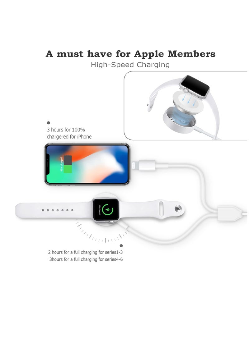 Smart Watch Charger Wireless USB 3.9 Inch/1.0m, Update Version Charging Cable for Watch Series SE/7/6/5/4/3/2/1 & Phone 12/11/Pro/Max/XR/XS/XS Max/X&Pad Series - Image 3