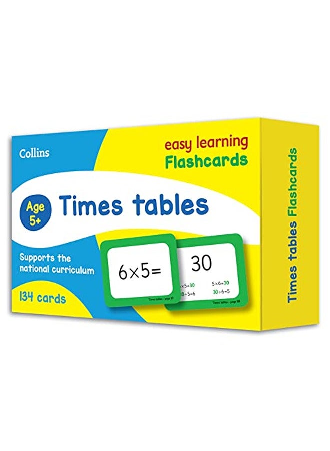 Times Tables Flashcards