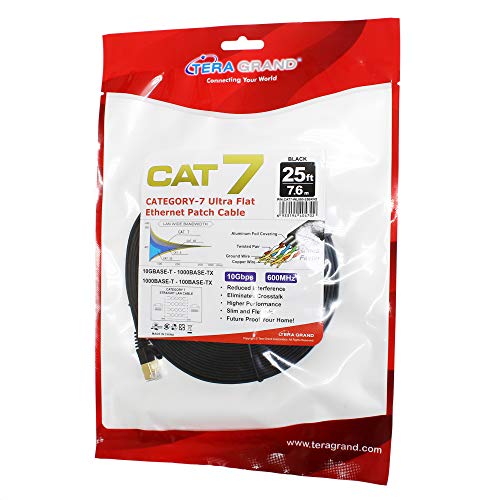 Tera Grand - 25FT - CAT7 10 Gigabit Ethernet Ultra Flat Patch Cable for Modem Router LAN Network, Gold Plated Shielded RJ45 Connectors, Faster Than CAT6a CAT6 CAT5e, Black - Image 5