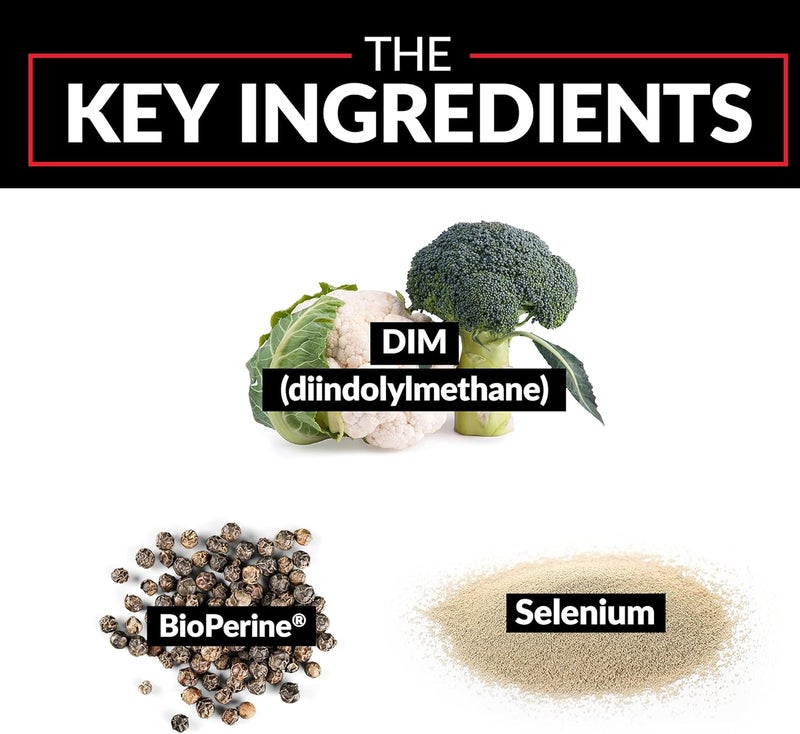 Force Factor حبوب فورس فاكتور DIM 2Pack لتقليل الإستروجين لدى الرجال مكمل دايندوليلميثان مع مكونات طبيعية رئيسية وامتصاص فائق دايندوليلميثان 300 ملغ يعمل بسرعة 60 كبسولة - Image 4