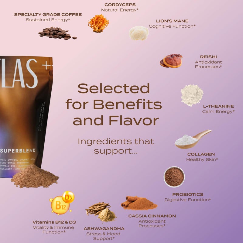 Atlas+ Latte Superblend- Premium Mushroom Coffee with Collagen, Probiotics, D3 & B12, Lion’s Mane, Reishi, Cordyceps, Coconut- for Energy, Focus, Immunity & Gut Health- 40 Servings (2 Bags) - Image 3